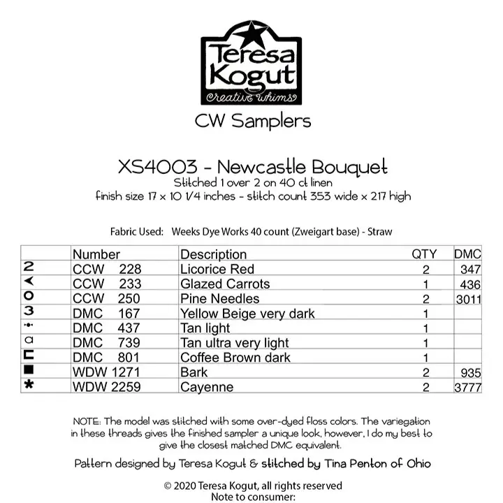 XS4003_Newcastle_Bouquet_for_BLOG.webp